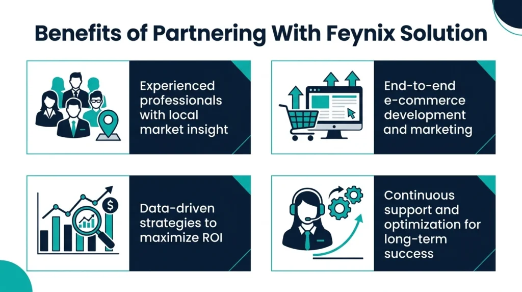 Benefits of Partnering With Feynix Solution