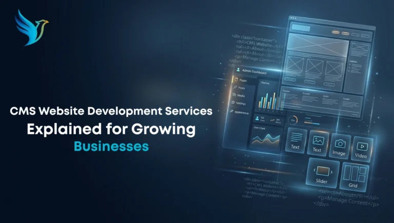 CMS Website Development Services