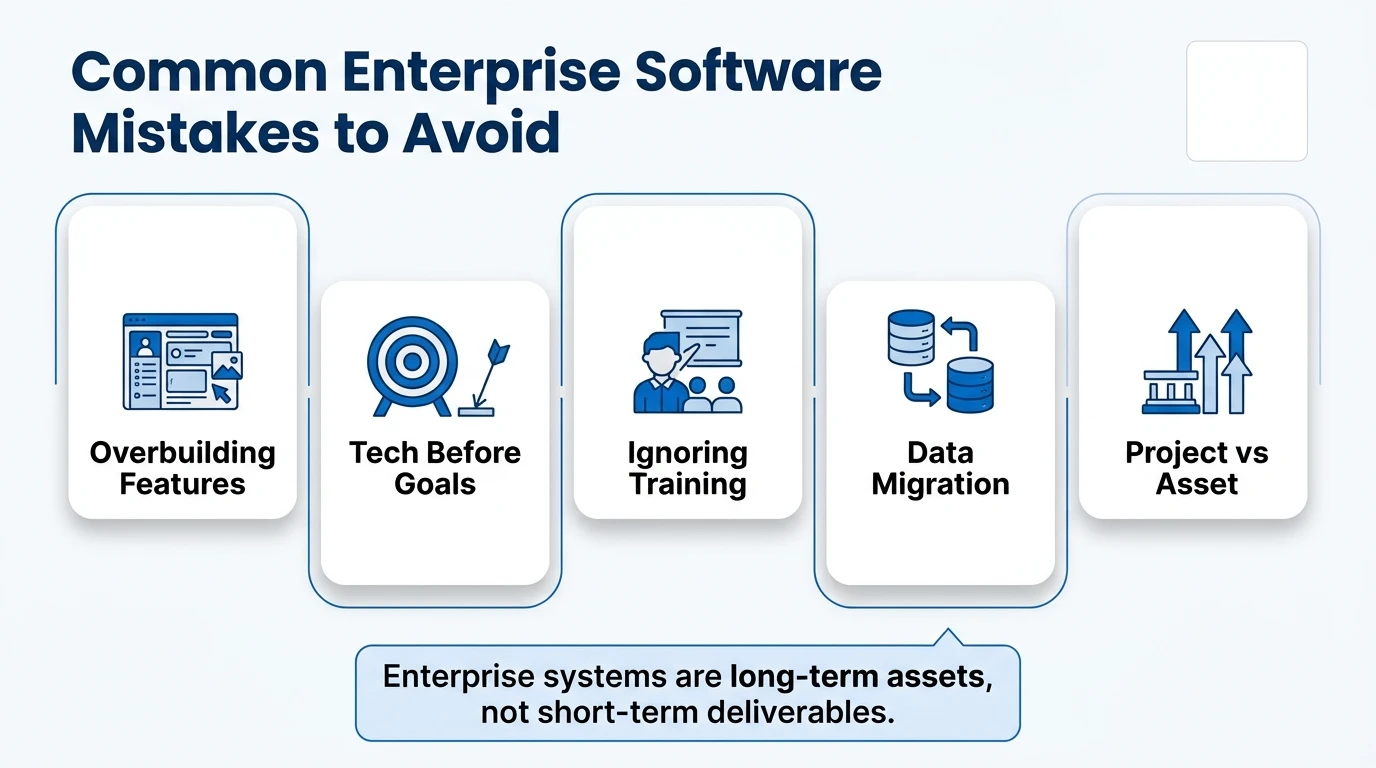 Common Enterprise Software Mistakes to Avoid