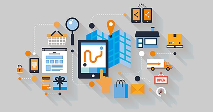 Common Challenges in B2B Ecommerce Development