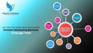 Creative Content Marketing Services