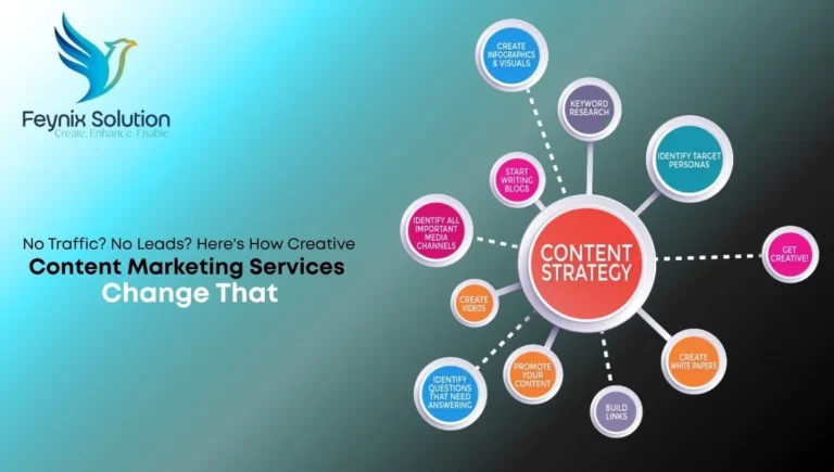 Creative Content Marketing Services​