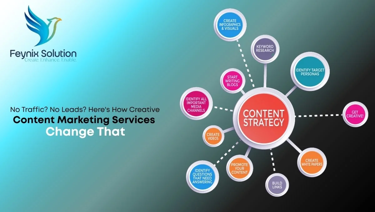 Creative Content Marketing Services​