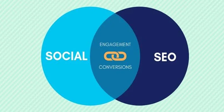 SEO and Social Media