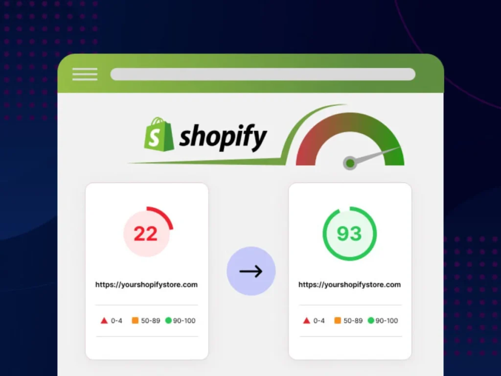 Shopify Speed Optimization