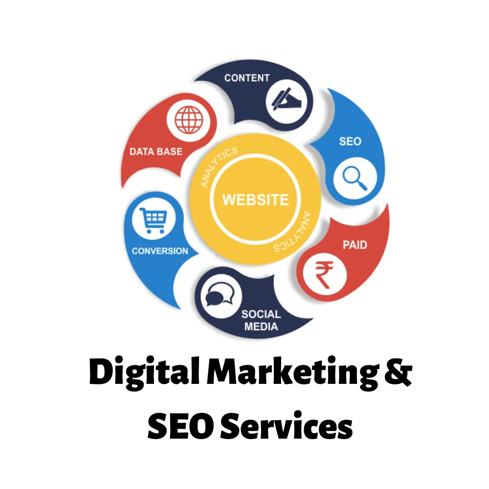 seo digital marketing service