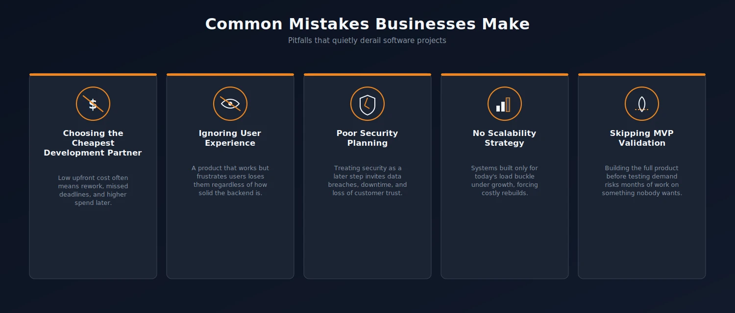 Common Mistakes Businesses Make