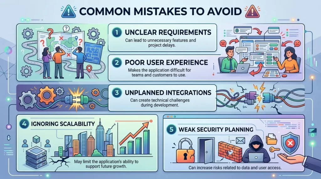 Common Mistakes
