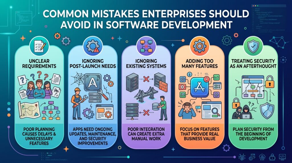 Common Mistakes