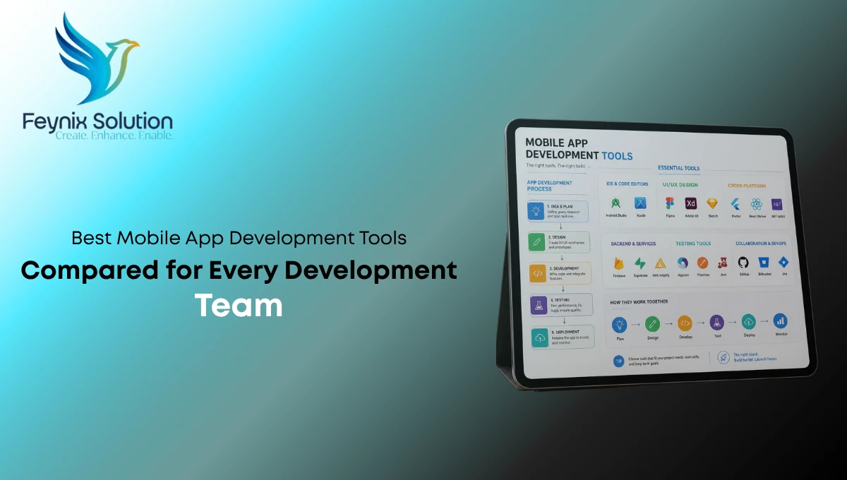 best mobile app development tools