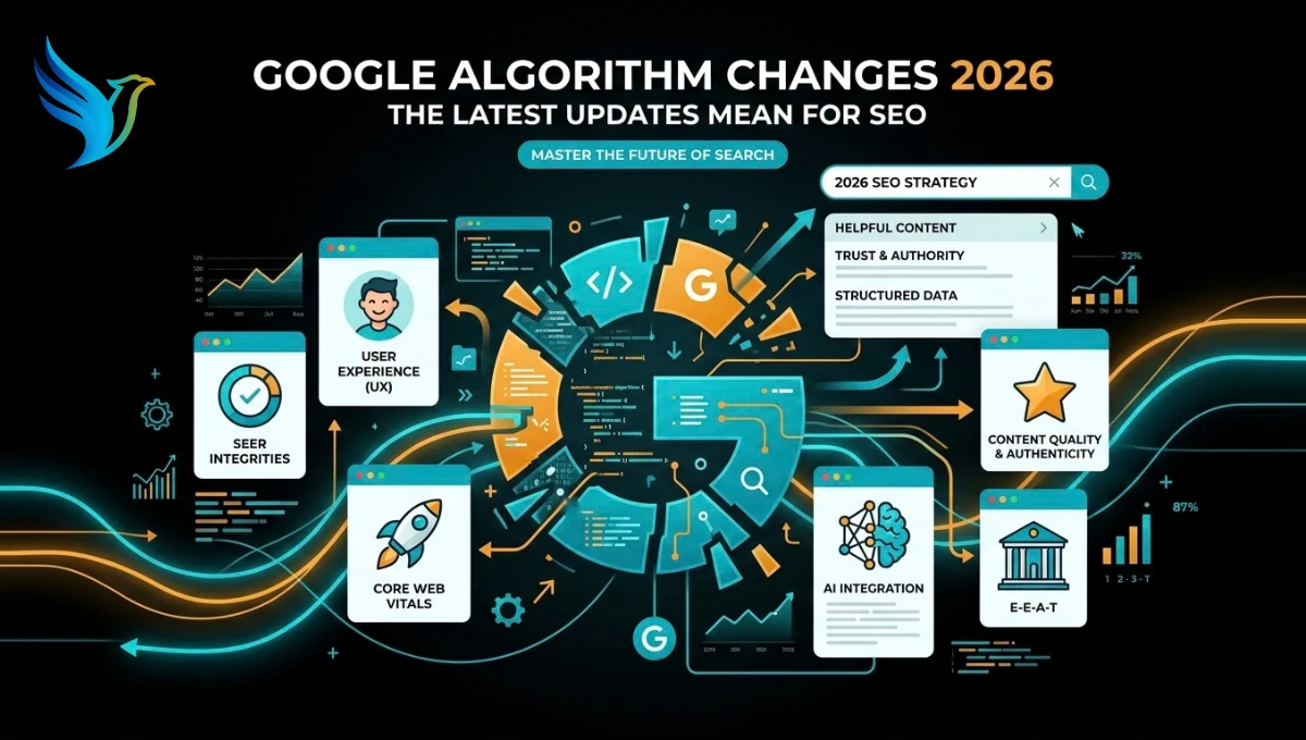 Google algorithm changes